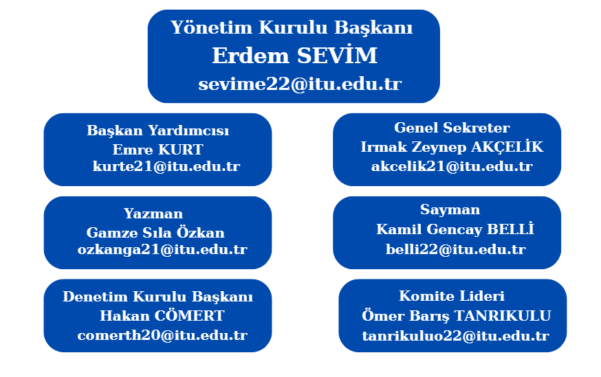 <font style="vertical-align: inherit;"><font style="vertical-align: inherit;">Ekran görüntüsü 2025-03-02 203136</font></font>